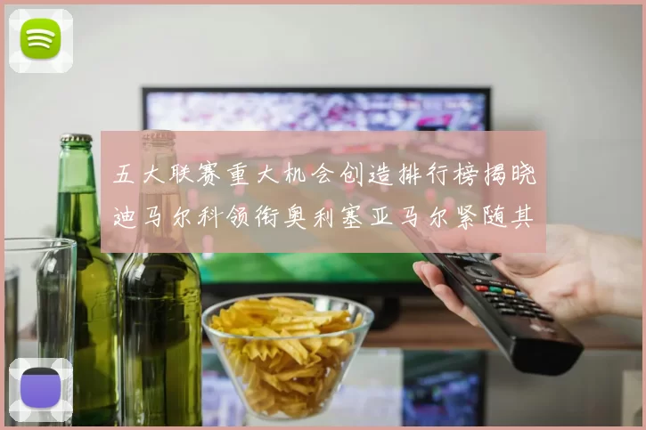 五大联赛重大机会创造排行榜揭晓迪马尔科领衔奥利塞亚马尔紧随其后